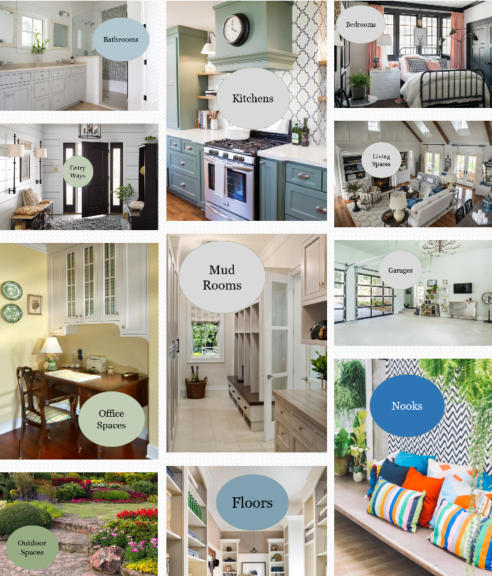 Pretty grid of individual pictures of various rooms and spaces in a home, each labeled with name of space.