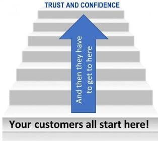 Illustration of a staircase, one that all our customers need to climb to reach the top where it says "Trust and Confidence."