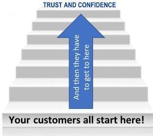 Illustration of a staircase, one that all our customers need to climb to reach the top where it says "Trust and Confidence."